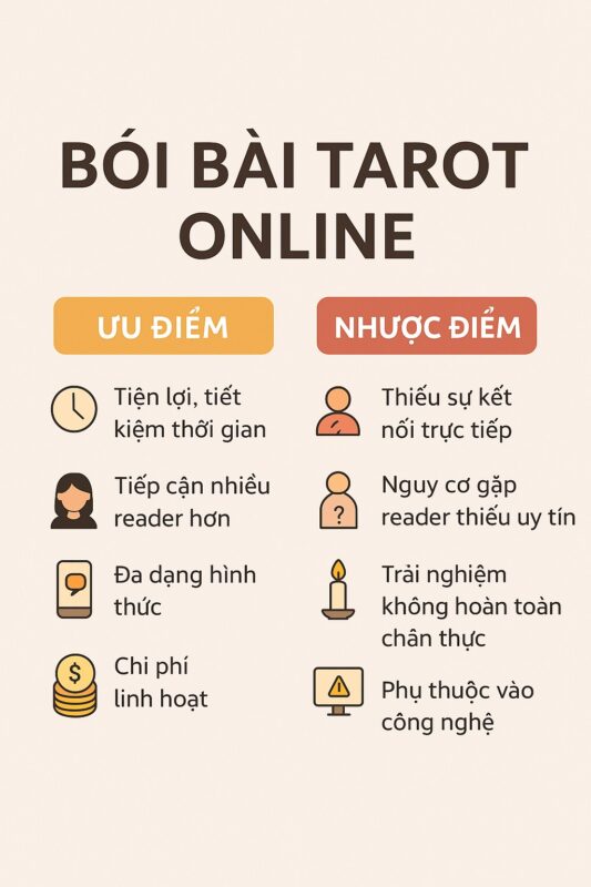 boi-bai-tarot-tin-tuc-8-16-555